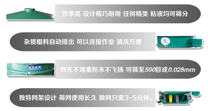 直徑1000mm振動篩的特點：效率高，設(shè)計精巧耐用，任何精類，粘液均可篩分，雜質(zhì)粗料自動排出，可以連接作業(yè)，清洗方便。網(wǎng)孔不堵塞粉末不飛揚，可篩至500目或0。028mm篩網(wǎng)使用長久，換網(wǎng)只需3-5分鐘。