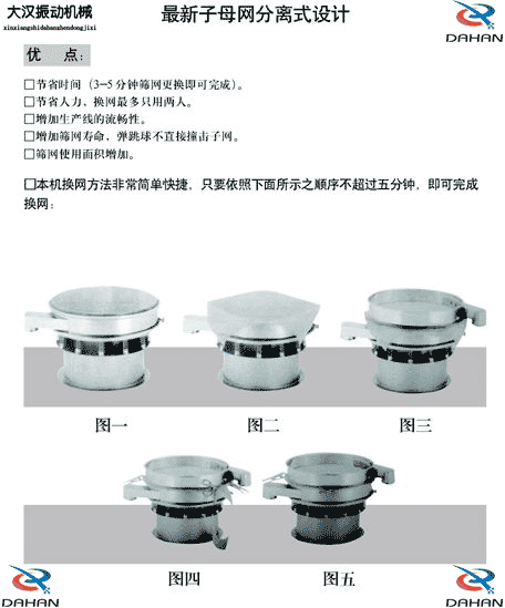 玉米振動篩換網(wǎng)圖示：1，將網(wǎng)架方平2，將篩網(wǎng)平鋪在網(wǎng)架上，留出5cm的篩網(wǎng)，將上層篩框平方到篩網(wǎng)上，減輕多余的篩網(wǎng)，固定上層篩框，換網(wǎng)完成。