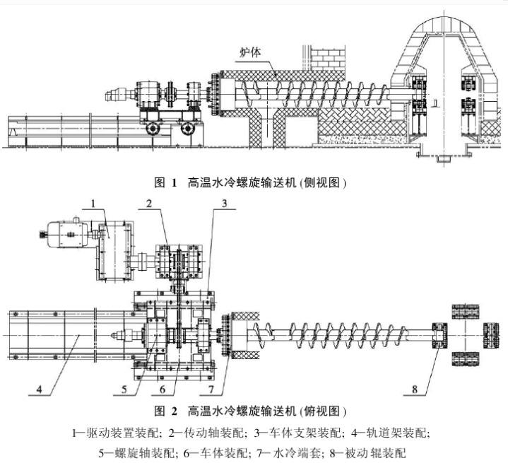 高溫螺旋輸送機(jī)設(shè)計(jì)圖紙