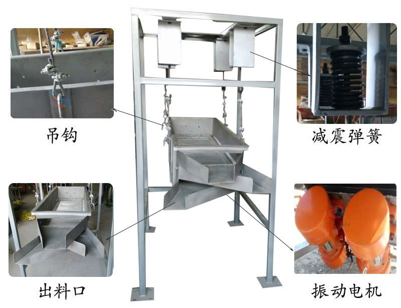 吊掛式振動篩結構：吊鉤，減震彈簧，出料口，振動電機。