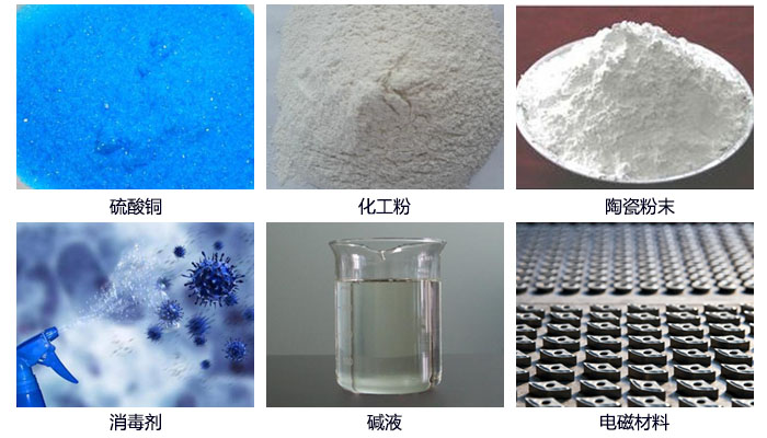 塑料防腐蝕振動篩結(jié)構(gòu)介紹：束環(huán)，網(wǎng)架，振動電機(jī)，底筒，出料口，進(jìn)料口等。